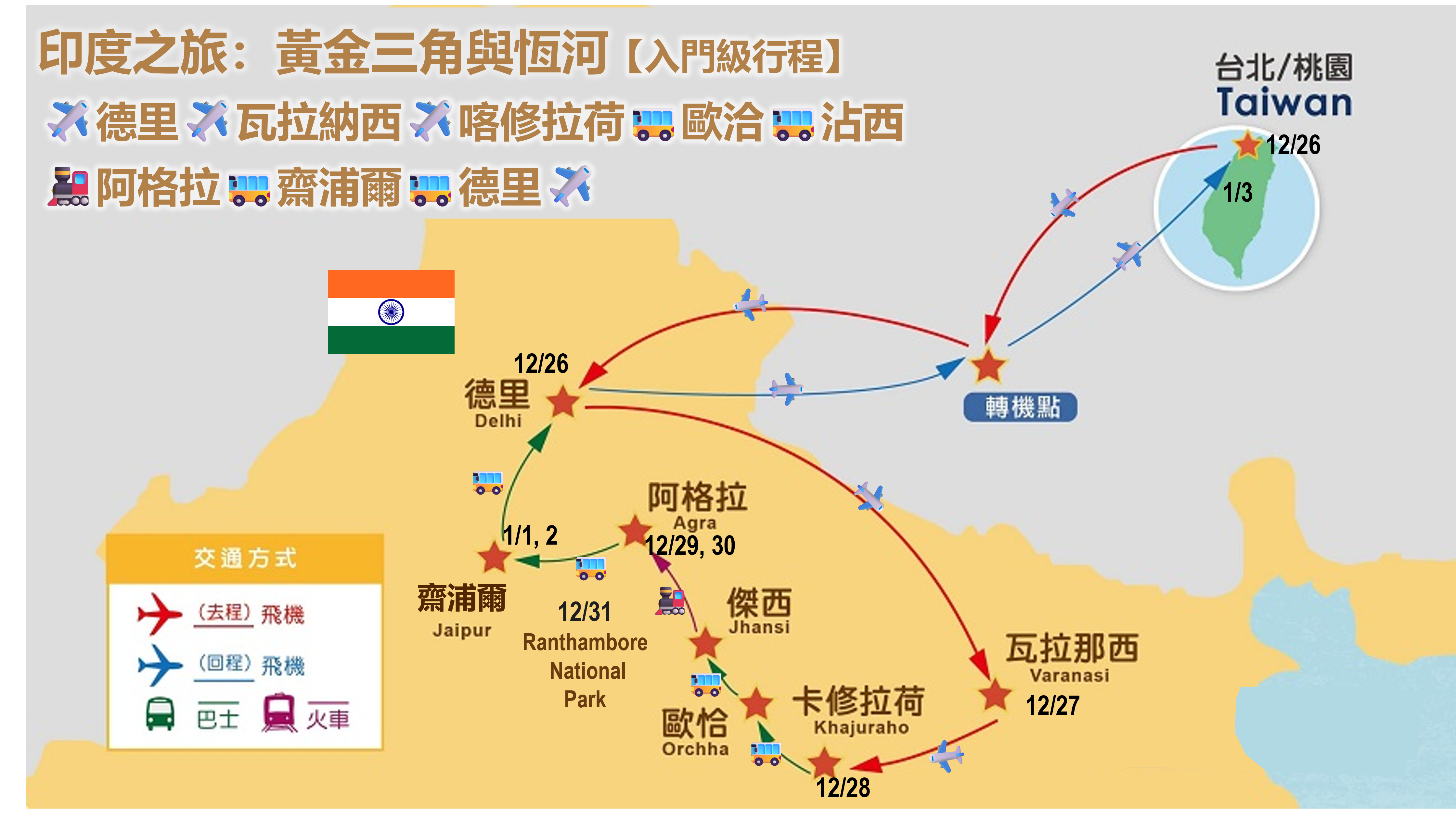 印度之旅:黃金三角與恆河 書封